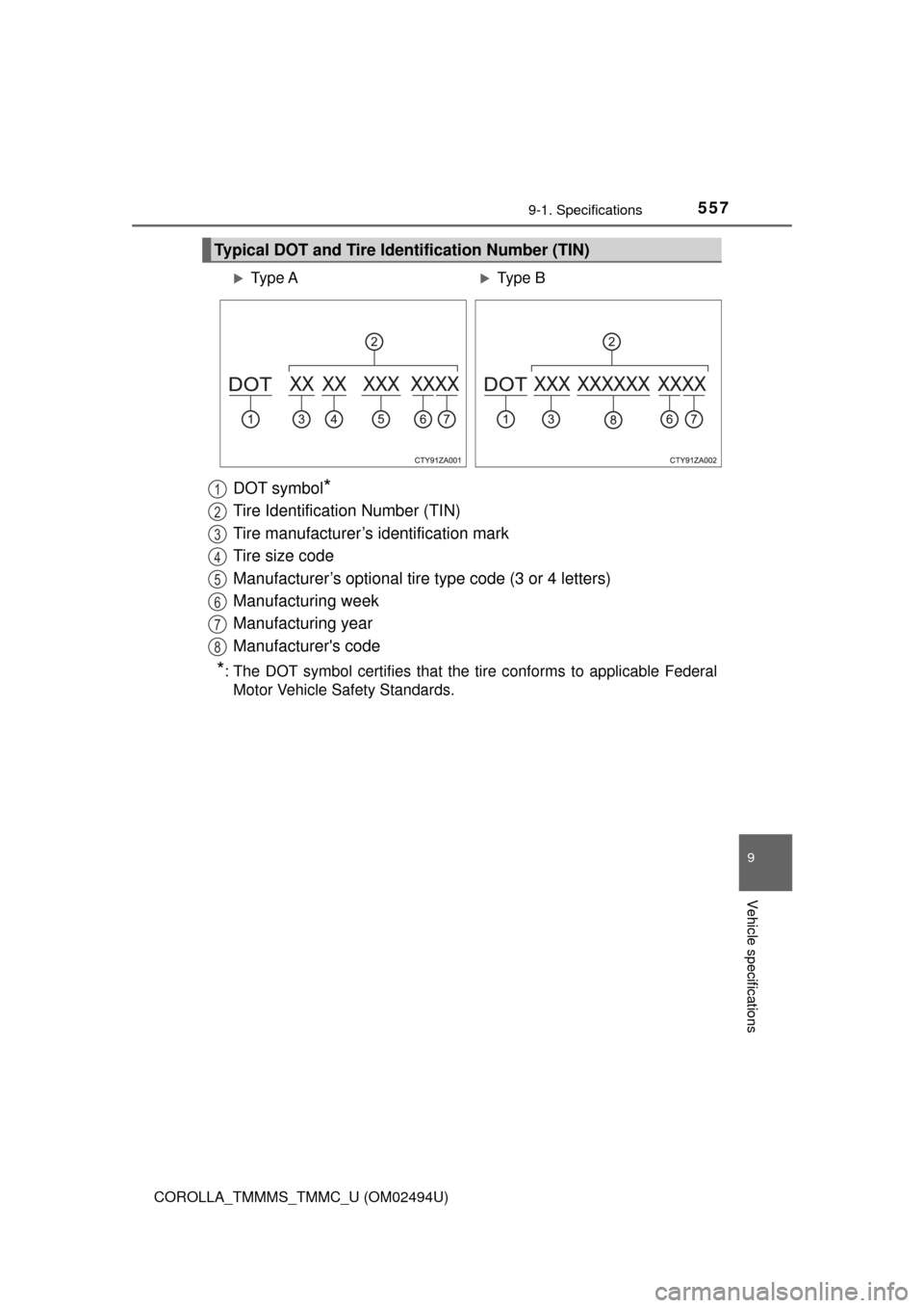 TOYOTA COROLLA 2017 11.G User Guide 5579-1. Specifications
9
Vehicle specifications
COROLLA_TMMMS_TMMC_U (OM02494U)
DOT symbol*
Tire Identification Number (TIN)
Tire manufacturer’s identification mark
Tire size code
Manufacturer’s o