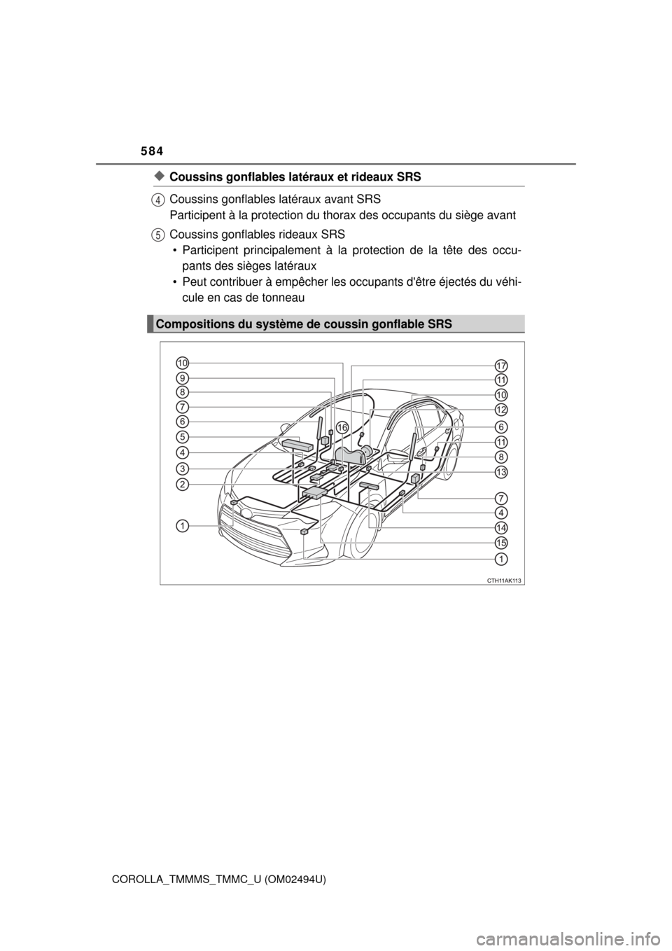 TOYOTA COROLLA 2017 11.G Owners Manual 584
COROLLA_TMMMS_TMMC_U (OM02494U)
◆Coussins gonflables latéraux et rideaux SRS
Coussins gonflables latéraux avant SRS
Participent à la protection du thorax des occupants du siège avant
Coussi TOYOTA COROLLA 2017 11.G Owners Manual 584
COROLLA_TMMMS_TMMC_U (OM02494U)
◆Coussins gonflables latéraux et rideaux SRS
Coussins gonflables latéraux avant SRS
Participent à la protection du thorax des occupants du siège avant
Coussi