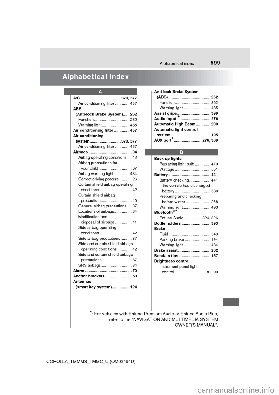 TOYOTA COROLLA 2017 11.G User Guide 599
COROLLA_TMMMS_TMMC_U (OM02494U)
Alphabetical index
Alphabetical index
A/C .................................... 370, 377
Air conditioning filter ............. 457
ABS 
(Anti-lock Brake System).....