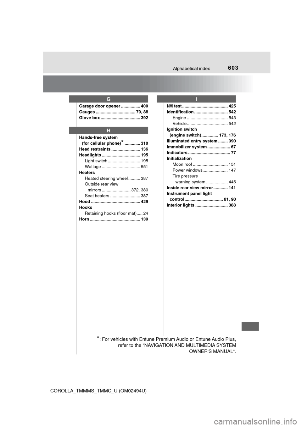 TOYOTA COROLLA 2017 11.G Owners Manual 603Alphabetical index
COROLLA_TMMMS_TMMC_U (OM02494U)
Garage door opener ................ 400
Gauges ................................. 79, 88
Glove box ................................. 392
Hands-free
