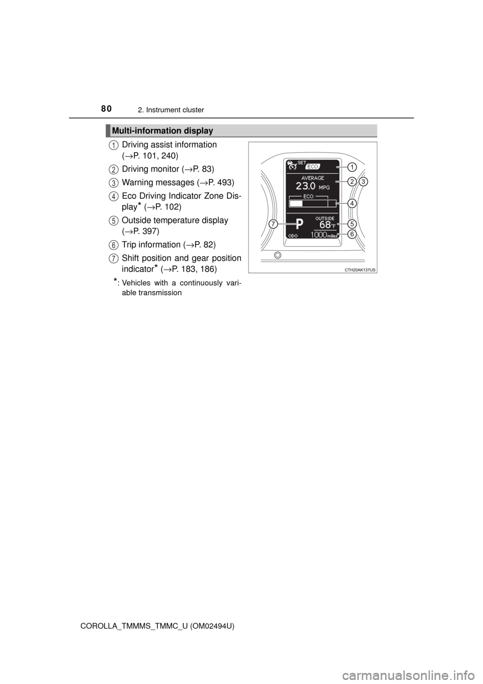 TOYOTA COROLLA 2017 11.G Manual PDF 802. Instrument cluster
COROLLA_TMMMS_TMMC_U (OM02494U)
Driving assist information 
(→P. 101, 240)
Driving monitor (→P. 83)
Warning messages (→P. 493)
Eco Driving Indicator Zone Dis-
play
* (→