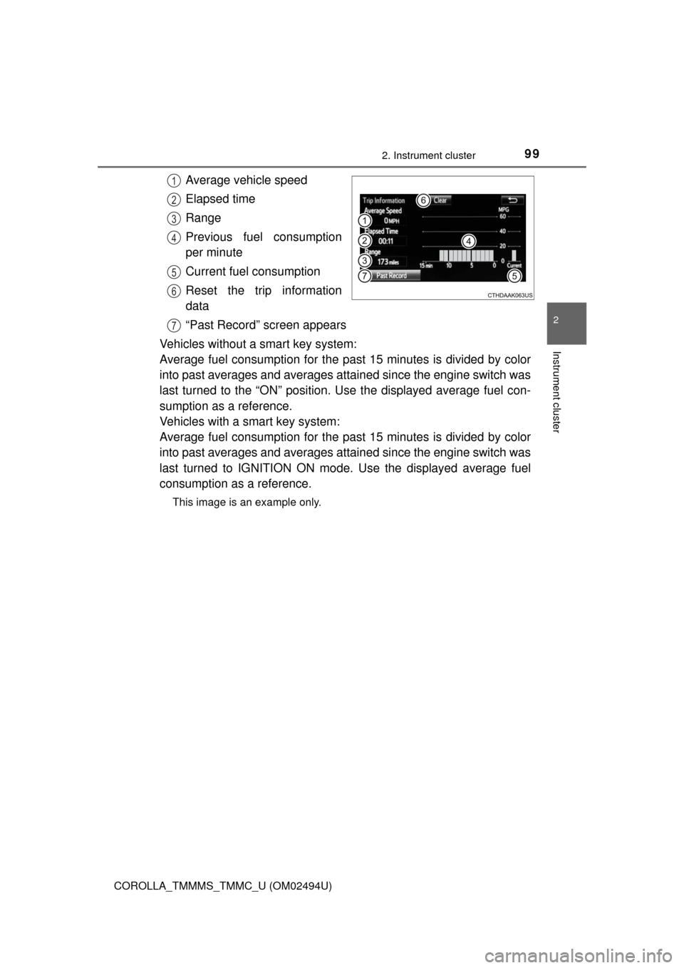 TOYOTA COROLLA 2017 11.G Owners Manual 992. Instrument cluster
2
Instrument cluster
COROLLA_TMMMS_TMMC_U (OM02494U)
Average vehicle speed
Elapsed time
Range
Previous fuel consumption
per minute
Current fuel consumption
Reset the trip infor