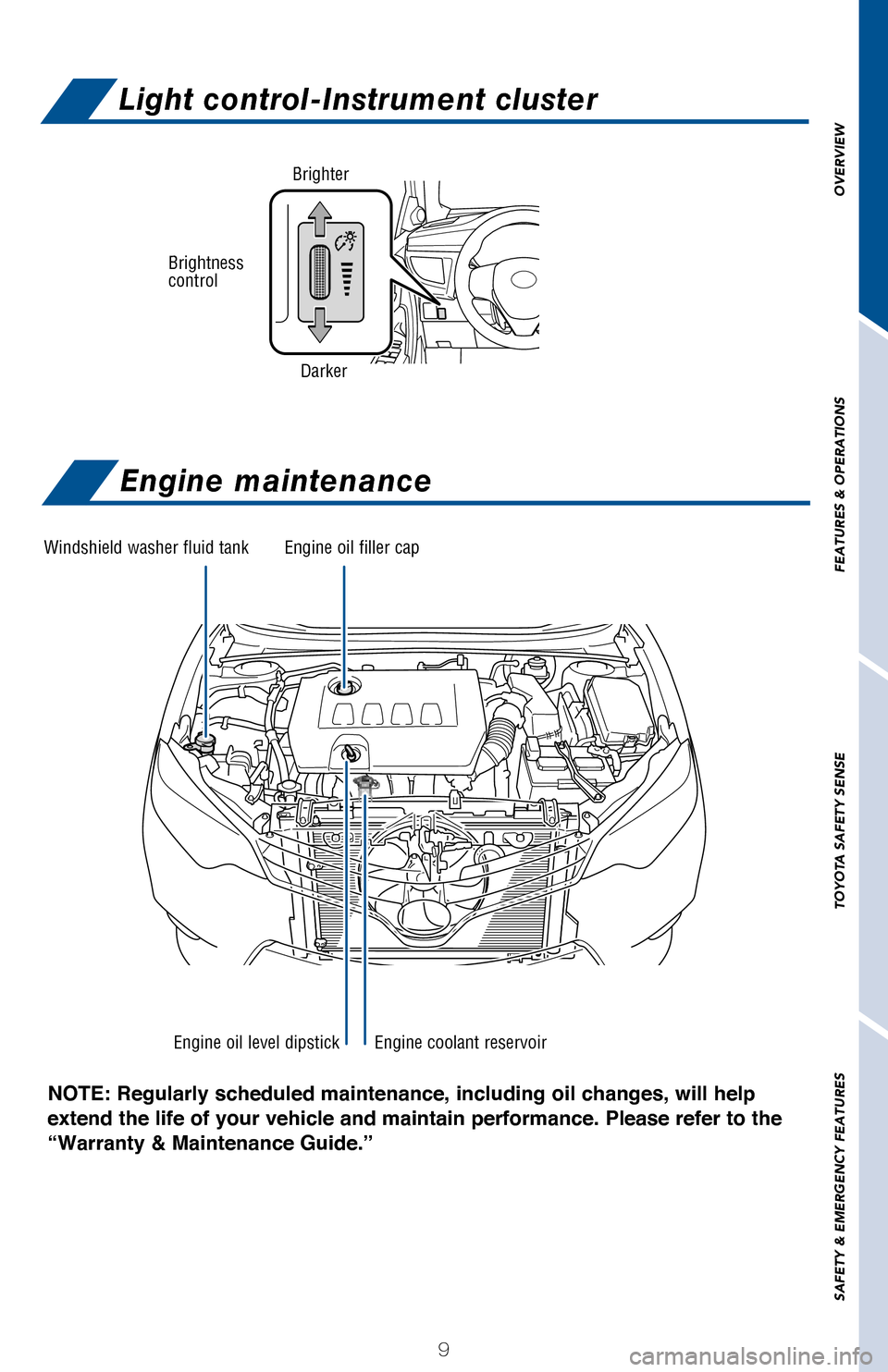 TOYOTA COROLLA 2017 11.G Quick Reference Guide 9
OVERVIEW
FEATURES & OPERATIONS
TOYOTA SAFETY SENSE
SAFETY & EMERGENCY FEATURES
NOTE: Regularly scheduled maintenance, including  oil changes, will help 
extend the life of your vehicle and maintain 