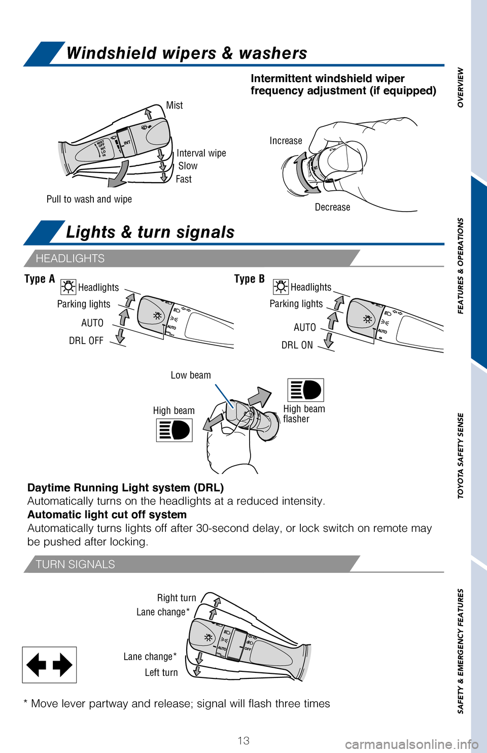 TOYOTA COROLLA 2017 11.G Quick Reference Guide 13
OVERVIEW
FEATURES & OPERATIONS
TOYOTA SAFETY SENSE
SAFETY & EMERGENCY FEATURES
Type AType B
Daytime Running Light system (DRL)
Automatically turns on the headlights at a reduced intensity.
Automa TOYOTA COROLLA 2017 11.G Quick Reference Guide 13
OVERVIEW
FEATURES & OPERATIONS
TOYOTA SAFETY SENSE
SAFETY & EMERGENCY FEATURES
Type AType B
Daytime Running Light system (DRL)
Automatically turns on the headlights at a reduced intensity.
Automa