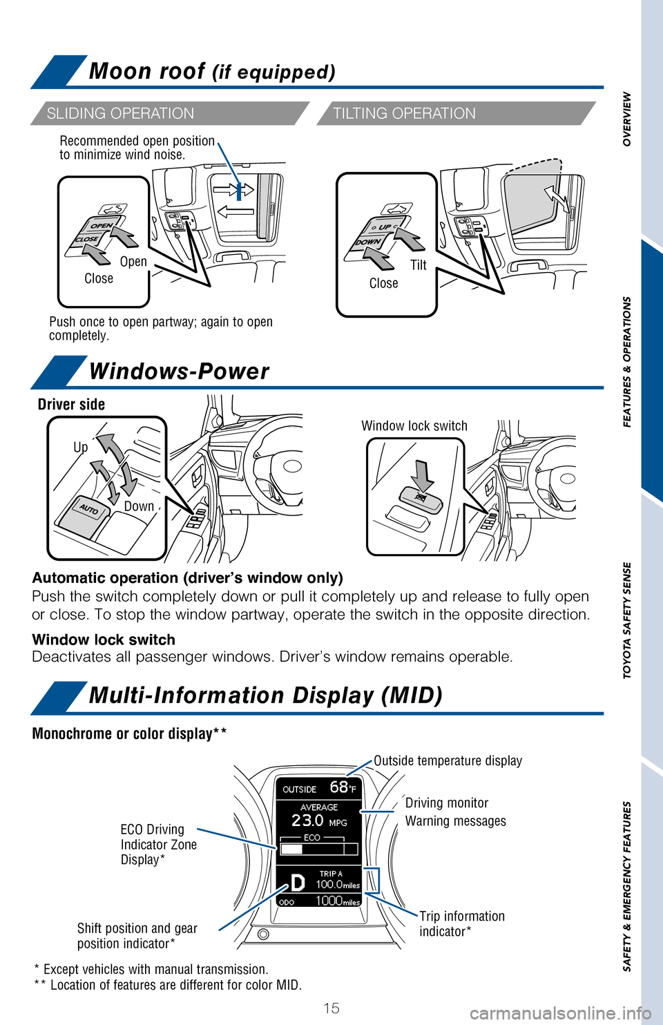 TOYOTA COROLLA 2017 11.G Quick Reference Guide 15
OVERVIEW
FEATURES
 & OPERATIONS
TOYOTA
 SAFETY
 SENSE
SAFETY
 & EMERGENCY
 FEATURES
Moon roof (if equipped)
Multi-Information Display (MID)
OpenTiltCloseClose
Recommended open position to minimize 