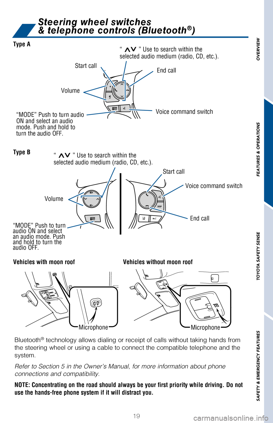 TOYOTA COROLLA 2017 11.G Quick Reference Guide 19
OVERVIEW
FEATURES
& OPERATIONS
TOYOTA
SAFETY
SENSE
SAFETY
& EMERGENCY
FEATURES
Bluetooth® technology allows dialing or receipt of calls without taking hands from
the steering wheel or using TOYOTA COROLLA 2017 11.G Quick Reference Guide 19
OVERVIEW
FEATURES
& OPERATIONS
TOYOTA
SAFETY
SENSE
SAFETY
& EMERGENCY
FEATURES
Bluetooth® technology allows dialing or receipt of calls without taking hands from
the steering wheel or using