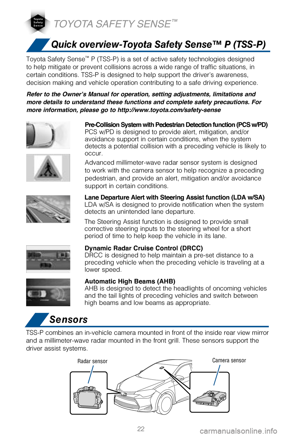 TOYOTA COROLLA 2017 11.G Quick Reference Guide 22
Quick overview-Toyota Safety Sense™ P (TSS-P)
Sensors
TSS-P combines an in-vehicle camera mounted in front of the inside rear view mirror  
and a millimeter-wave radar mounted in the front grill.