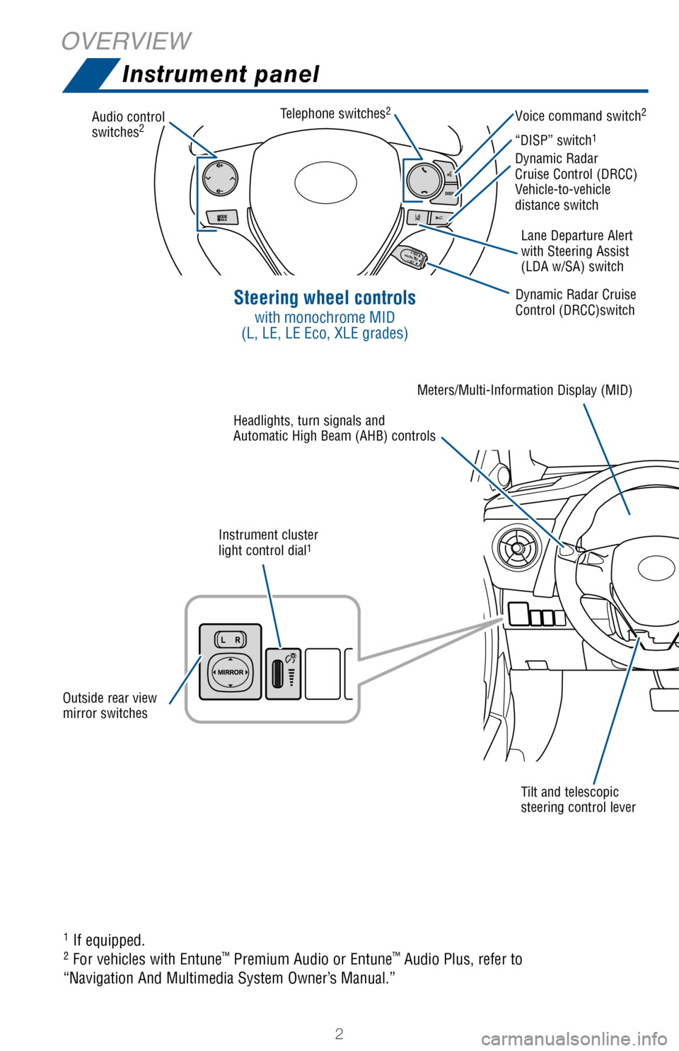 TOYOTA COROLLA 2017 11.G Quick Reference Guide 2
OVERVIEW
Instrument panel
1 If equipped.2 For vehicles with Entune™ Premium Audio or Entune™ Audio Plus, refer to
“Navigation And Multimedia System Owner’s Manual.”
Steering wheel controls TOYOTA COROLLA 2017 11.G Quick Reference Guide 2
OVERVIEW
Instrument panel
1 If equipped.2 For vehicles with Entune™ Premium Audio or Entune™ Audio Plus, refer to
“Navigation And Multimedia System Owner’s Manual.”
Steering wheel controls
