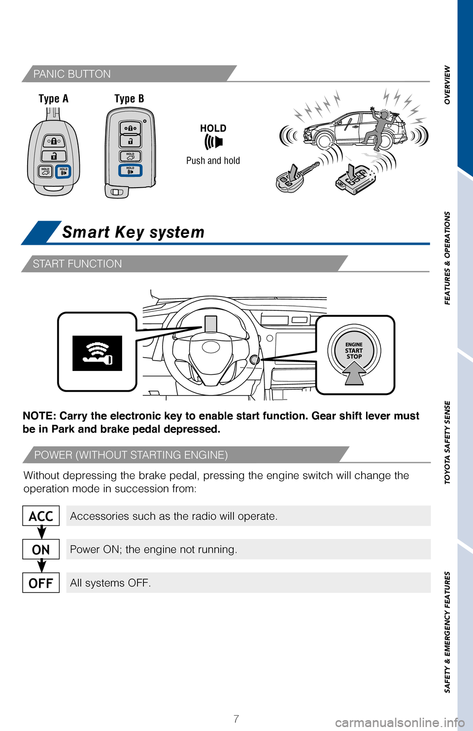 TOYOTA COROLLA 2017 11.G Quick Reference Guide 7
OVERVIEW
FEATURES
 & OPERATIONS
TOYOTA
 SAFETY
 SENSE
SAFETY
 & EMERGENCY
 FEATURES
Smart Key system
Type A
Push and hold
PANIC BUTTON
Type B
START FUNCTION
POWER (WITHOUT STARTING ENGINE)
Accessori