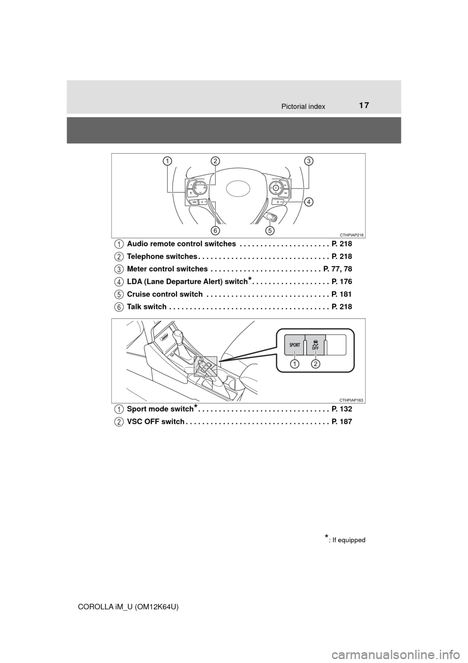 TOYOTA COROLLA iM 2017 11.G Owners Manual 17Pictorial index
COROLLA iM_U (OM12K64U)Audio remote control switches  . . . . . . . . . . . . . . . . . . . . . .  P. 218
Telephone switches . . . . . . . . . . . . . . . . . . . . . . . . . . . . .