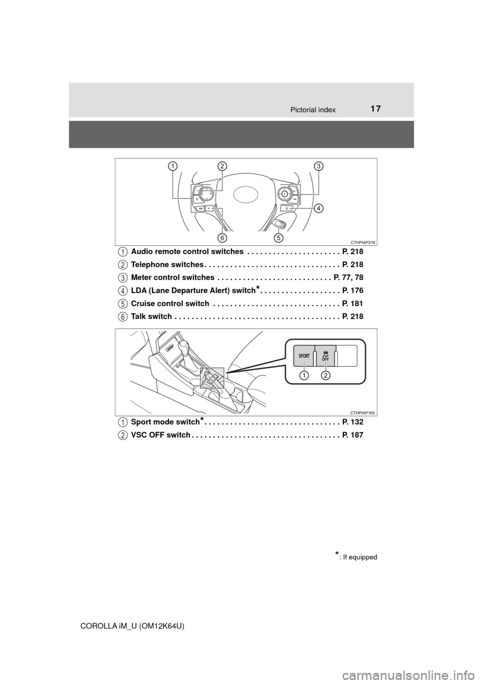 TOYOTA COROLLA iM 2017 11.G User Guide 17Pictorial index
COROLLA iM_U (OM12K64U)Audio remote control switches . . . . . . . . . . . . . . . . . . . . . . P. 218
Telephone switches . . . . . . . . . . . . . . . . . . . . . . . . . . . . . TOYOTA COROLLA iM 2017 11.G User Guide 17Pictorial index
COROLLA iM_U (OM12K64U)Audio remote control switches . . . . . . . . . . . . . . . . . . . . . . P. 218
Telephone switches . . . . . . . . . . . . . . . . . . . . . . . . . . . . .