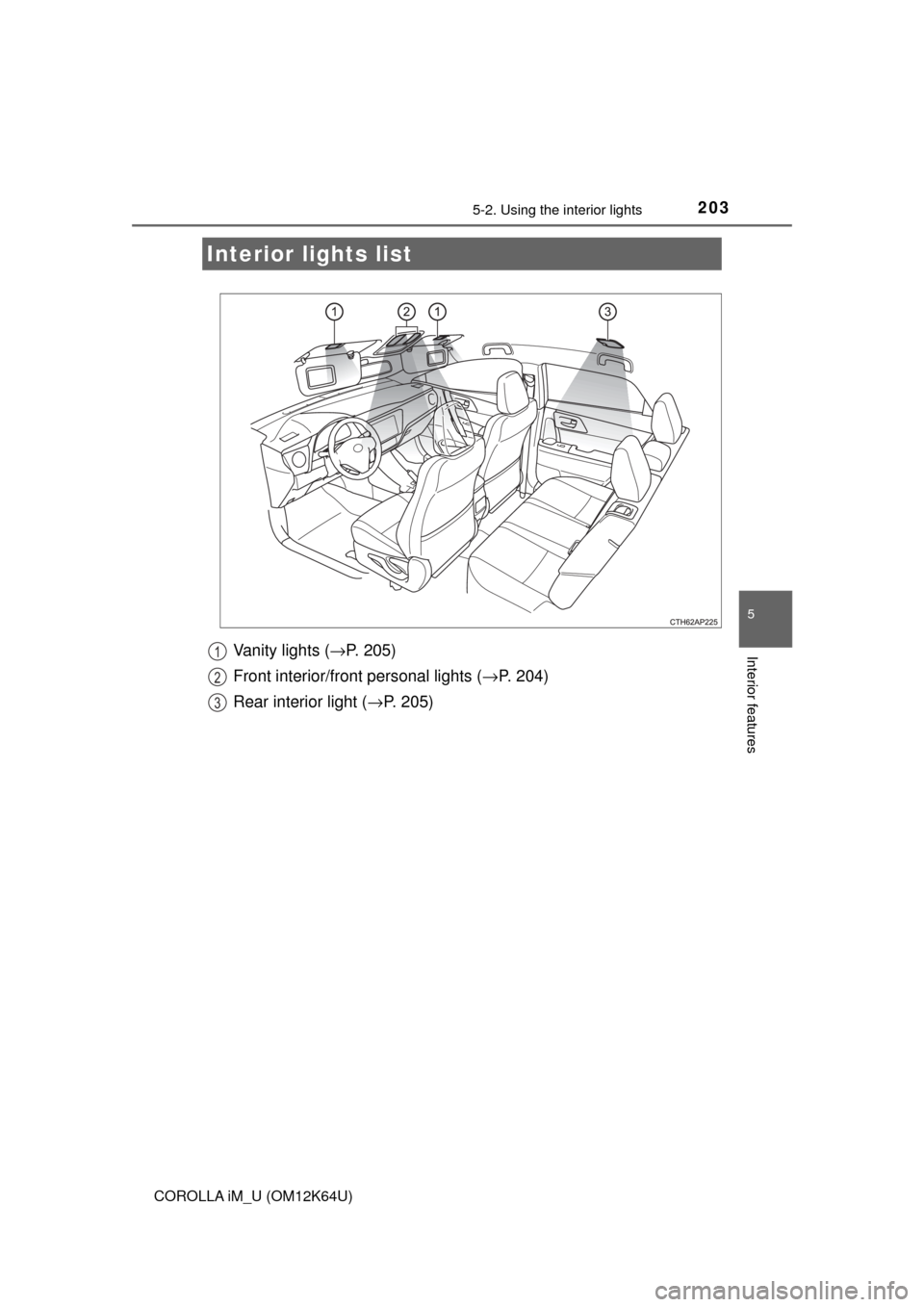 TOYOTA COROLLA iM 2017 11.G Owners Manual 203
5
Interior features
COROLLA iM_U (OM12K64U)
5-2. Using the interior lights
Vanity lights (→P. 205)
Front interior/front personal lights (→P. 204)
Rear interior light (→P. 205)
Interior light