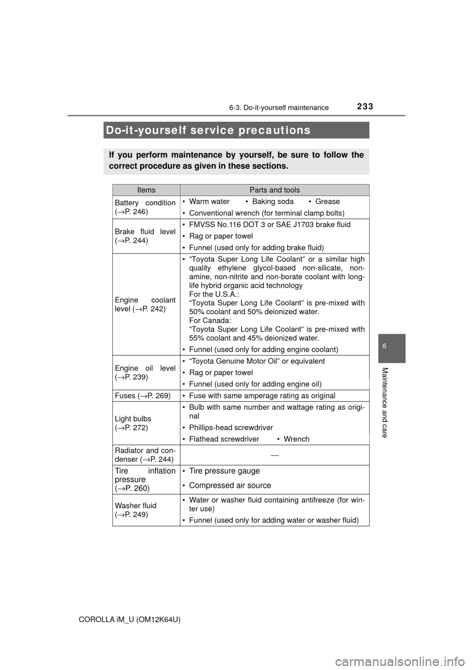 TOYOTA COROLLA iM 2017 11.G Owners Manual 233
6
Maintenance and care
COROLLA iM_U (OM12K64U)
6-3. Do-it-yourself maintenance
Do-it-yourself service precautions
If you perform maintenance by yourself, be sure to follow the
correct procedure as