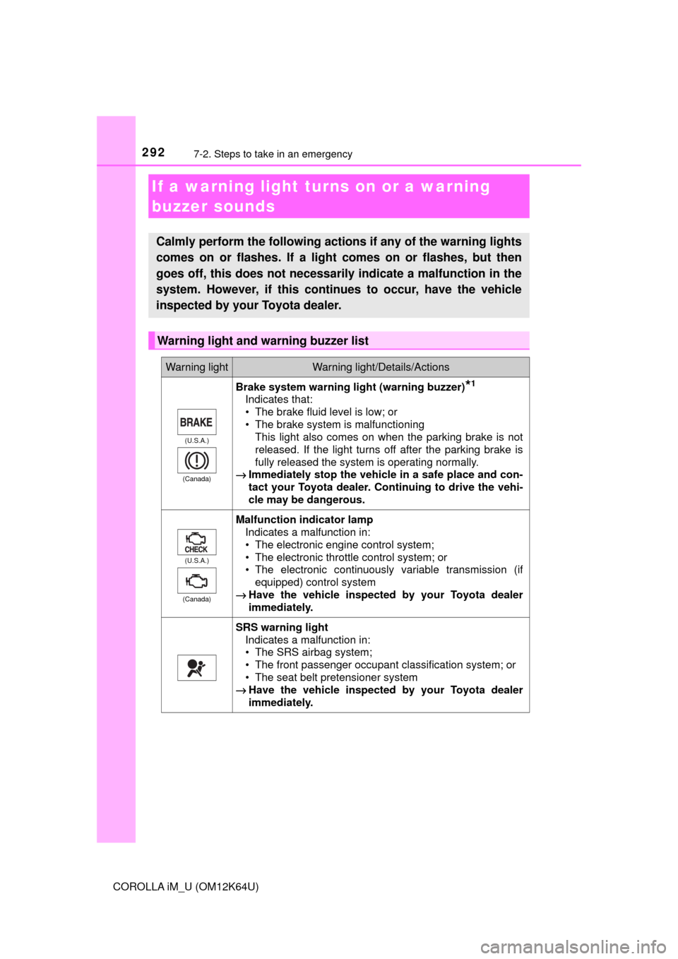 TOYOTA COROLLA iM 2017 11.G Owners Manual 2927-2. Steps to take in an emergency
COROLLA iM_U (OM12K64U)
If a warning light turns on or a warning
buzzer sounds
Calmly perform the following actions if any of the warning lights
comes on or flas TOYOTA COROLLA iM 2017 11.G Owners Manual 2927-2. Steps to take in an emergency
COROLLA iM_U (OM12K64U)
If a warning light turns on or a warning
buzzer sounds
Calmly perform the following actions if any of the warning lights
comes on or flas