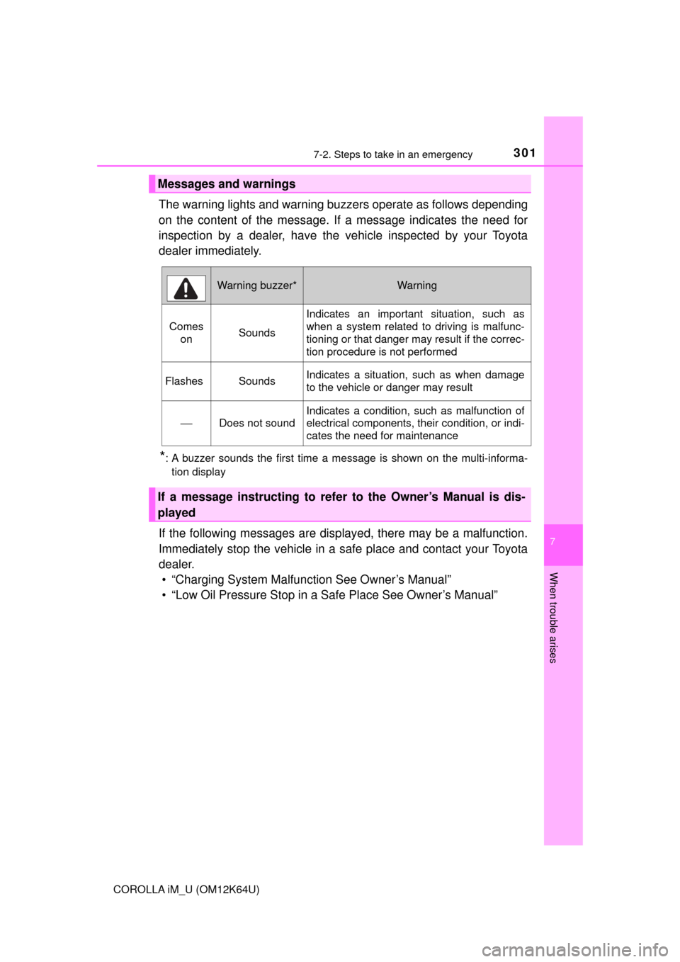 TOYOTA COROLLA iM 2017 11.G Owners Manual 3017-2. Steps to take in an emergency
7
When trouble arises
COROLLA iM_U (OM12K64U)
The warning lights and warning buzzers operate as follows depending
on the content of the message. If a message indi