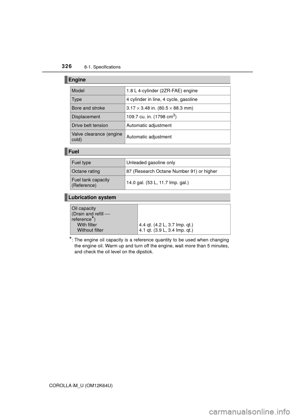 TOYOTA COROLLA iM 2017 11.G Owners Manual 3268-1. Specifications
COROLLA iM_U (OM12K64U)
*: The engine oil capacity is a reference quantity to be used when changing
the engine oil. Warm up and turn off the engine, wait more than 5 minutes,
an
