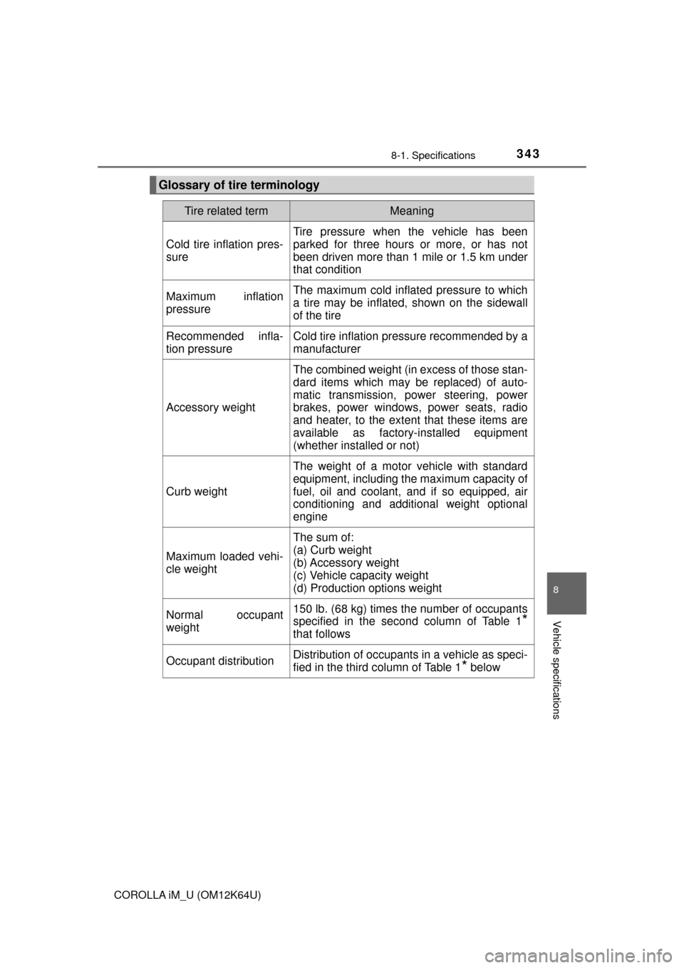 TOYOTA COROLLA iM 2017 11.G Owners Manual 3438-1. Specifications
8
Vehicle specifications
COROLLA iM_U (OM12K64U)
Glossary of tire terminology
Tire related termMeaning
Cold tire inflation pres-
sure
Tire pressure when the vehicle has been
par