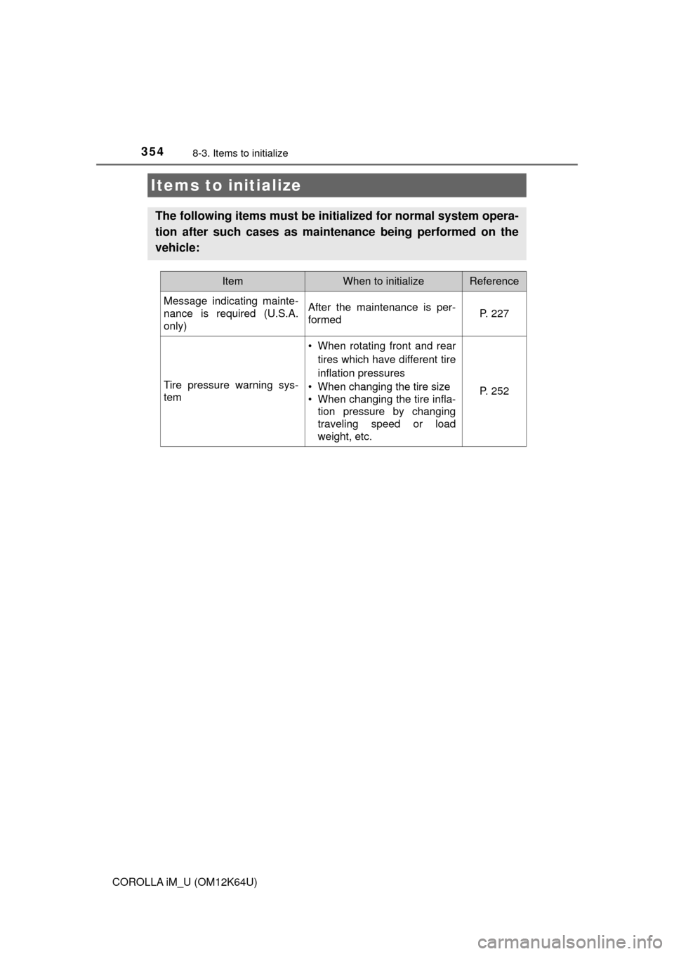 TOYOTA COROLLA iM 2017 11.G Owners Manual 354
COROLLA iM_U (OM12K64U)
8-3. Items to initialize
Items to initialize
The following items must be initialized for normal system opera-
tion after such cases as maintenance being performed on the
ve