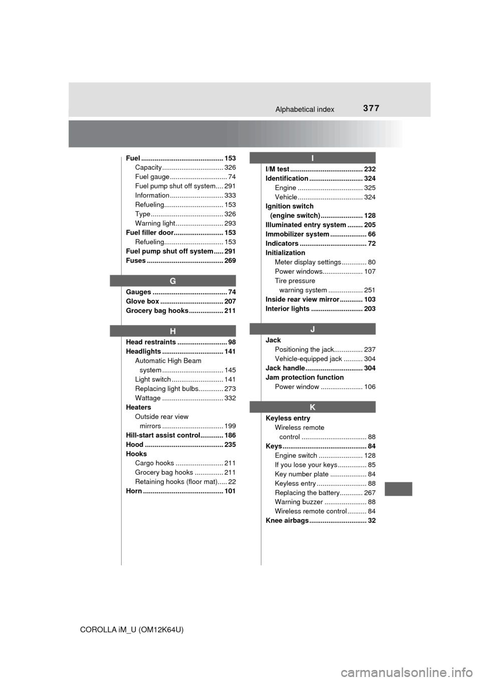 TOYOTA COROLLA iM 2017 11.G Owners Manual 377Alphabetical index
COROLLA iM_U (OM12K64U)
Fuel ........................................... 153
Capacity ................................ 326
Fuel gauge .............................. 74
Fuel pump 