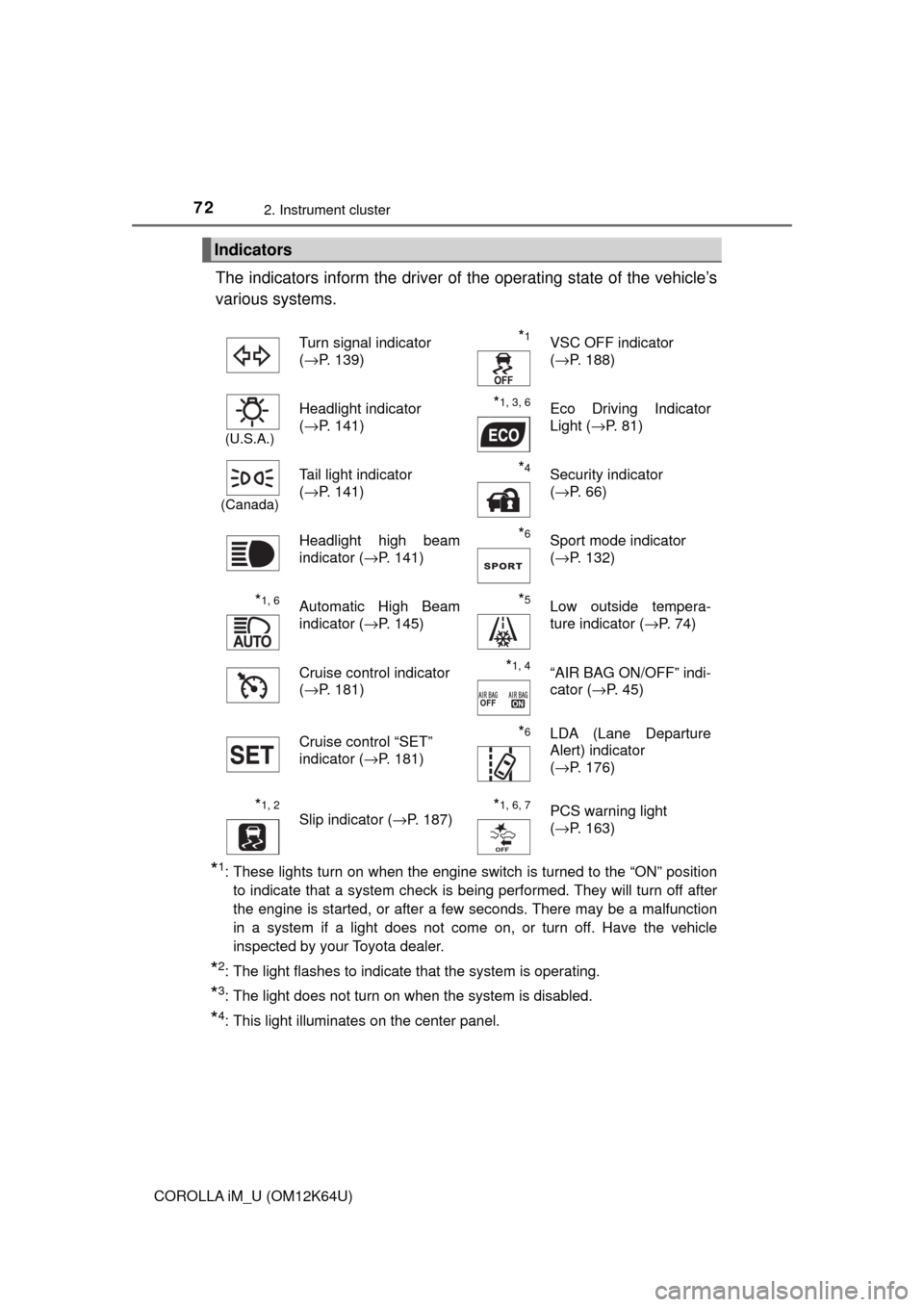 TOYOTA COROLLA iM 2017 11.G Manual PDF 722. Instrument cluster
COROLLA iM_U (OM12K64U)
The indicators inform the driver of the operating state of the vehicle’s
various systems.
*1: These lights turn on when the engine switch is turned t TOYOTA COROLLA iM 2017 11.G Manual PDF 722. Instrument cluster
COROLLA iM_U (OM12K64U)
The indicators inform the driver of the operating state of the vehicle’s
various systems.
*1: These lights turn on when the engine switch is turned t