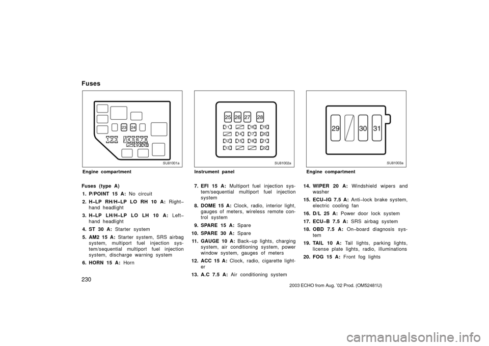 TOYOTA ECHO 2003 1.G Owners Manual 230
Fuses
SU81001a
Engine compartment
Fuses (type A)1. P/POINT 15 A:  No circuit
2. H�LP RH/H�LP LO RH 10 A:  Right�
hand headlight
3. H�LP LH/H�LP LO LH 10 A:  Left�
hand headlight
4. ST 30 A:  Start