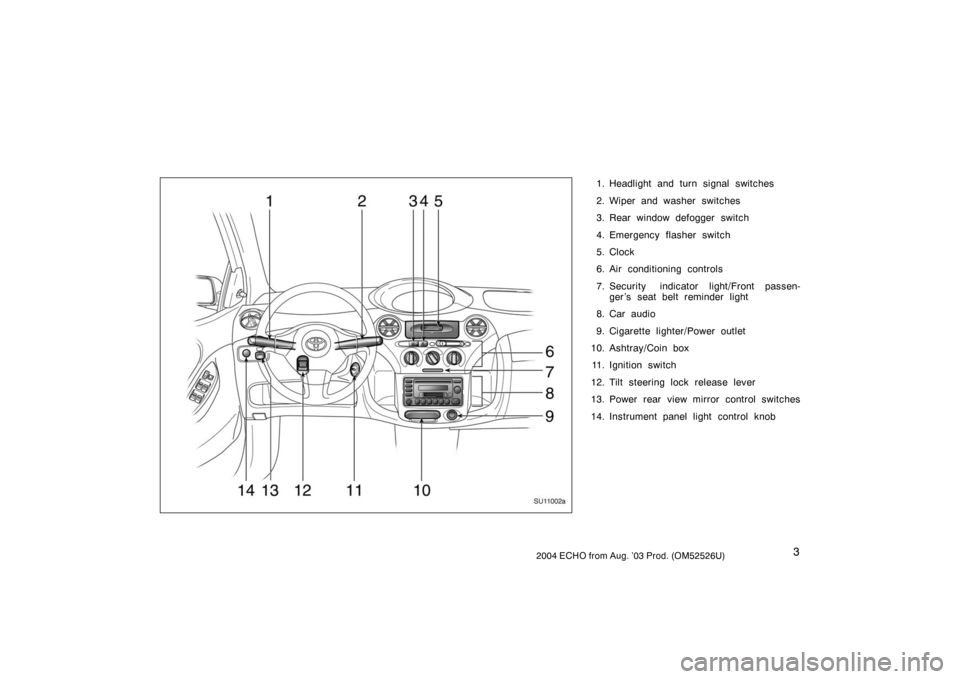 TOYOTA ECHO 2004 1.G Owners Manual 32004 ECHO from Aug. ’03 Prod. (OM52526U)
1. Headlight and turn signal switches
2. Wiper and washer switches
3. Rear window defogger switch
4. Emergency flasher switch
5. Clock
6. Air conditioning c