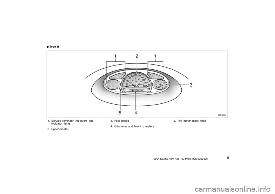 TOYOTA ECHO 2004 1.G User Guide 52004 ECHO from Aug. ’03 Prod. (OM52526U)
SU11014
1. Service reminder indicators and
indicator lights
2. Speedometer3. Fuel gauge
4. Odometer and two trip meters5. Trip meter reset knob Ty p e  B 