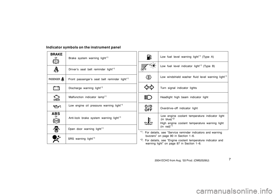 TOYOTA ECHO 2004 1.G User Guide 72004 ECHO from Aug. ’03 Prod. (OM52526U)
Indicator symbols on the instrument panel
orBrake system warning light∗
1
Driver ’s seat belt reminder light∗
1
Discharge warning light∗
1
Malfuncti