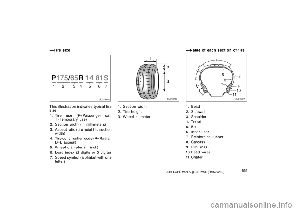 TOYOTA ECHO 2004 1.G Owners Manual 1552004 ECHO from Aug. ’03 Prod. (OM52526U)
SU21014a
This illustration indicates typical tire
size.
1. Tire use (P=Passenger car,
T=Temporary use)
2. Section width (in millimeters)
3. Aspect ratio (