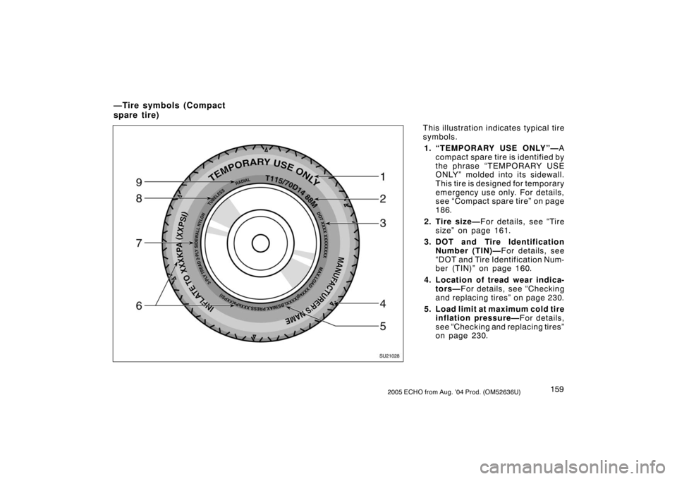 TOYOTA ECHO 2005 1.G Owners Manual 1592005 ECHO from Aug. ’04 Prod. (OM52636U)
This illustration indicates typical tire
symbols.1. “TEMPORARY USE ONLY”— A
compact spare tire is identified by
the phrase “TEMPORARY USE
ONLY” 