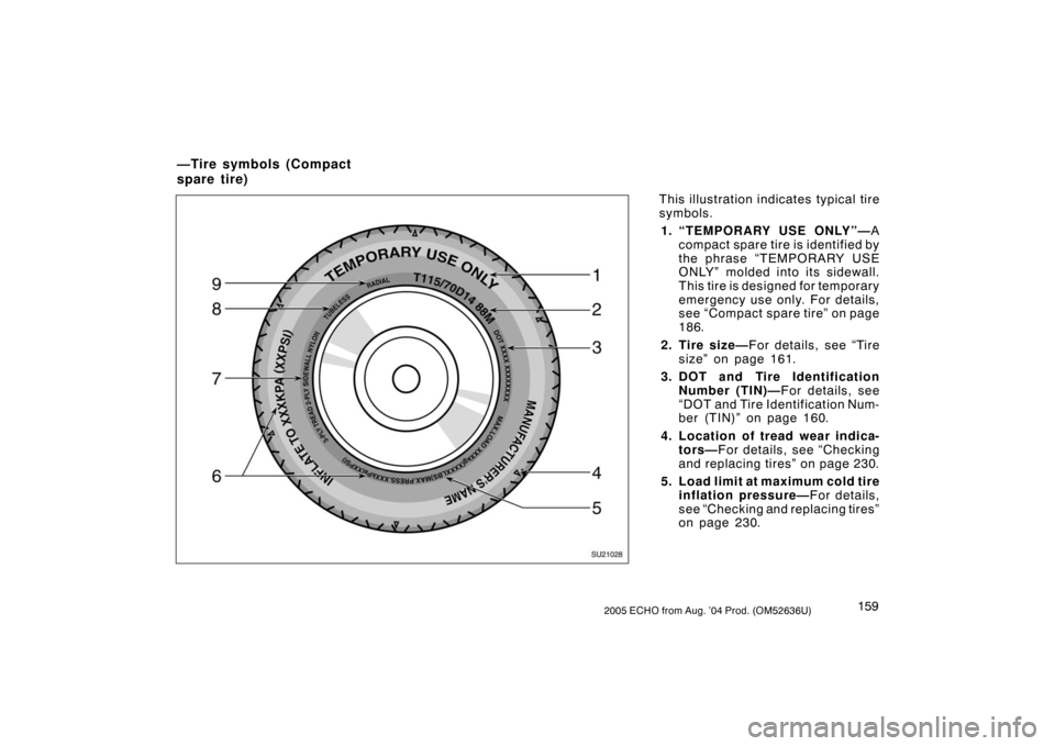 TOYOTA ECHO 2005 1.G Owners Manual 1592005 ECHO from Aug. ’04 Prod. (OM52636U)
This illustration indicates typical tire
symbols.1. “TEMPORARY USE ONLY”— A
compact spare tire is identified by
the phrase “TEMPORARY USE
ONLY” TOYOTA ECHO 2005 1.G Owners Manual 1592005 ECHO from Aug. ’04 Prod. (OM52636U)
This illustration indicates typical tire
symbols.1. “TEMPORARY USE ONLY”— A
compact spare tire is identified by
the phrase “TEMPORARY USE
ONLY”