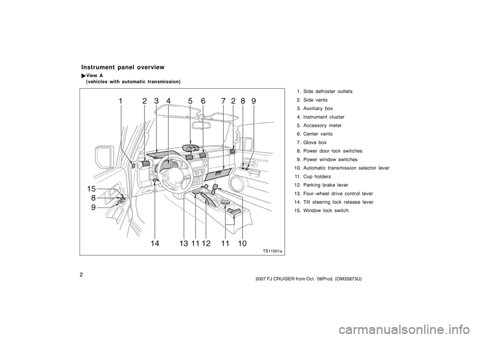 TOYOTA FJ CRUISER 2007 1.G Owners Manual 22007 FJ CRUISER from Oct. ’06Prod. (OM35873U)
1. Side defroster outlets
2. Side vents
3. Auxiliary box
4. Instrument cluster
5. Accessory meter
6. Center vents
7. Glove box
8. Power door lock switc