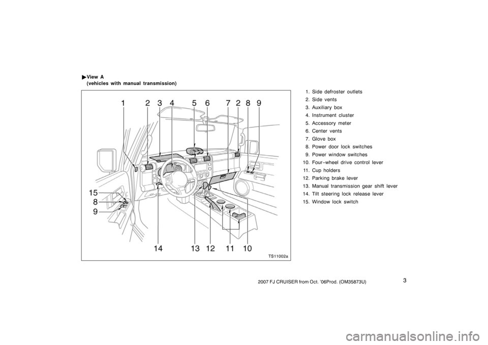 TOYOTA FJ CRUISER 2007 1.G User Guide 32007 FJ CRUISER from Oct. ’06Prod. (OM35873U)
1. Side defroster outlets
2. Side vents
3. Auxiliary box
4. Instrument cluster
5. Accessory meter
6. Center vents
7. Glove box
8. Power door lock switc