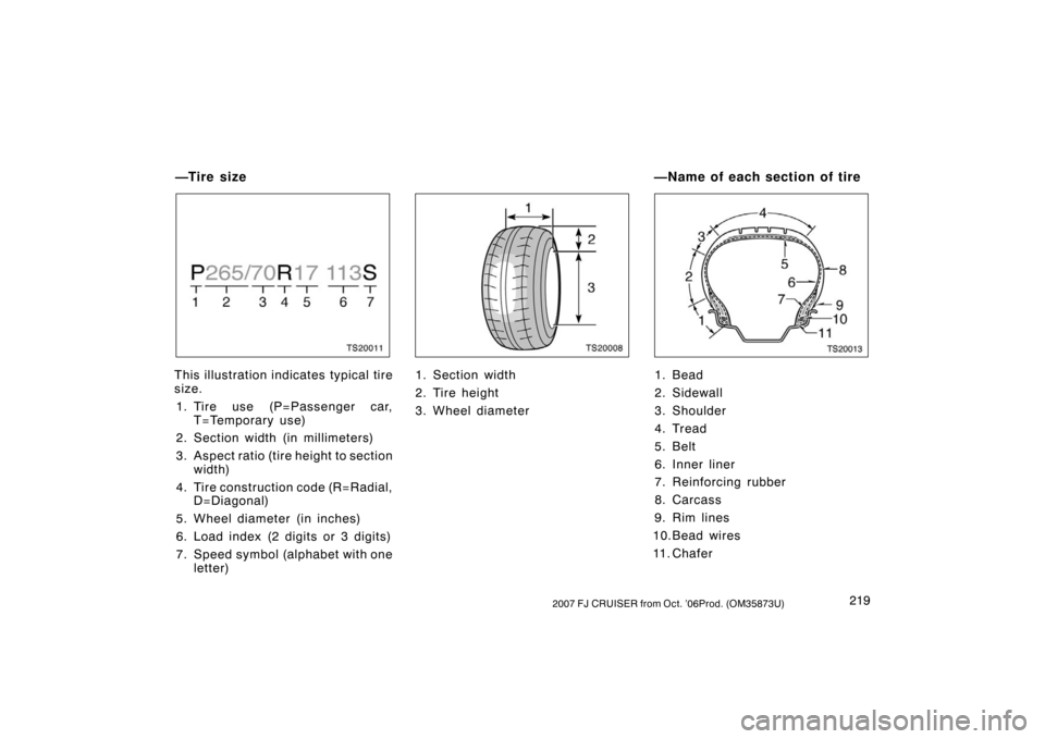 TOYOTA FJ CRUISER 2007 1.G Owners Manual 2192007 FJ CRUISER from Oct. ’06Prod. (OM35873U)
TS20011
This illustration indicates typical tire
size.1. Tire use (P=Passenger car, T=Temporary use)
2. Section width (in millimeters)
3. Aspect rati