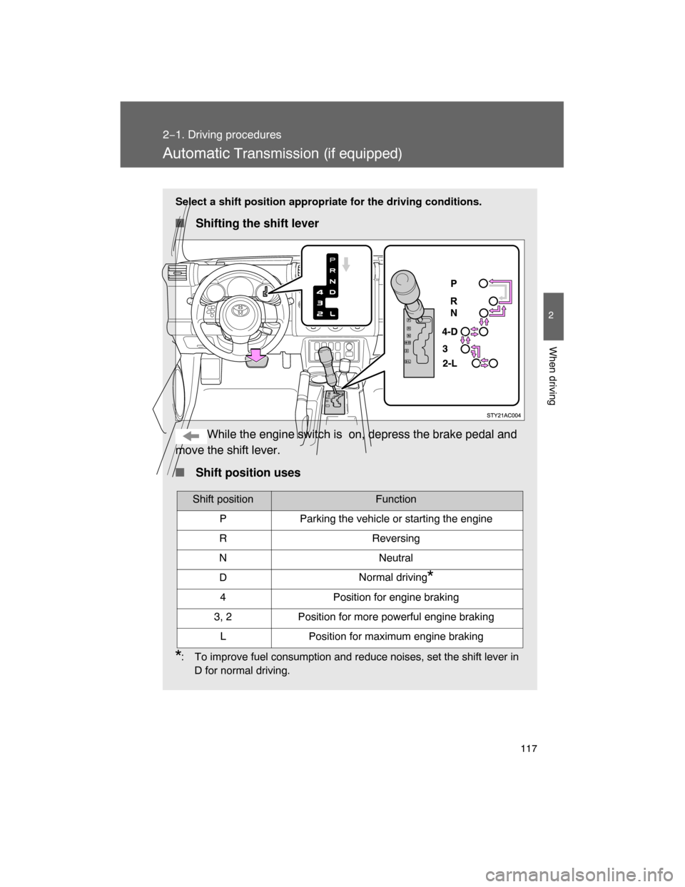 TOYOTA FJ CRUISER 2008 1.G Owners Manual 117
2−1. Driving procedures
2
When driving
Automatic Transmission (if equipped)
Select a shift position appropriate for the driving conditions.
 Shifting the shift lever
While the engine switch is 