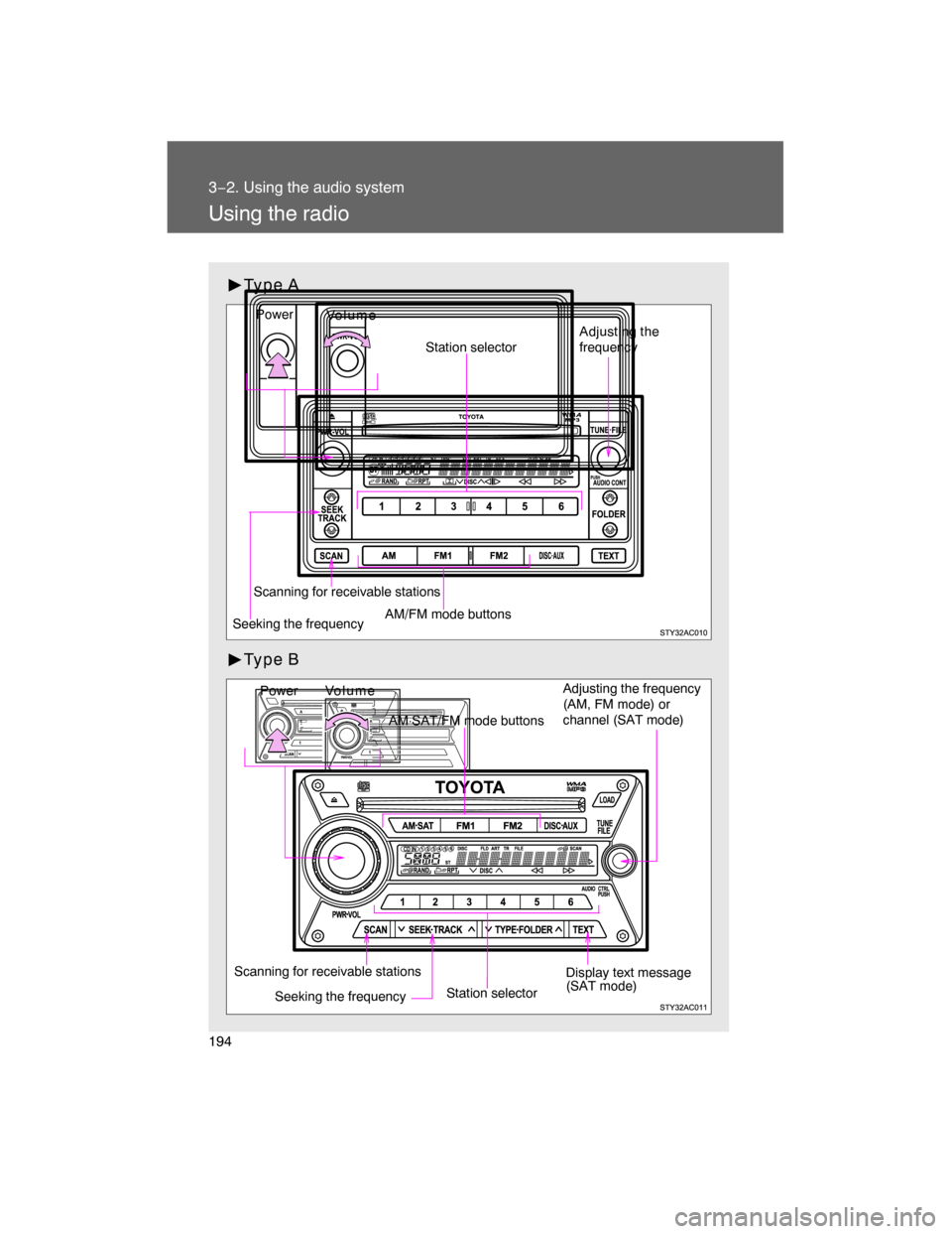 TOYOTA FJ CRUISER 2008 1.G Owners Manual 194
3−2. Using the audio system
Using the radio
Type A
Type B
Vo l u m e
Station selector
Seeking the frequencyAdjusting the 
frequency
AM/FM mode buttons
Scanning for receivable stations
Power
Vo l