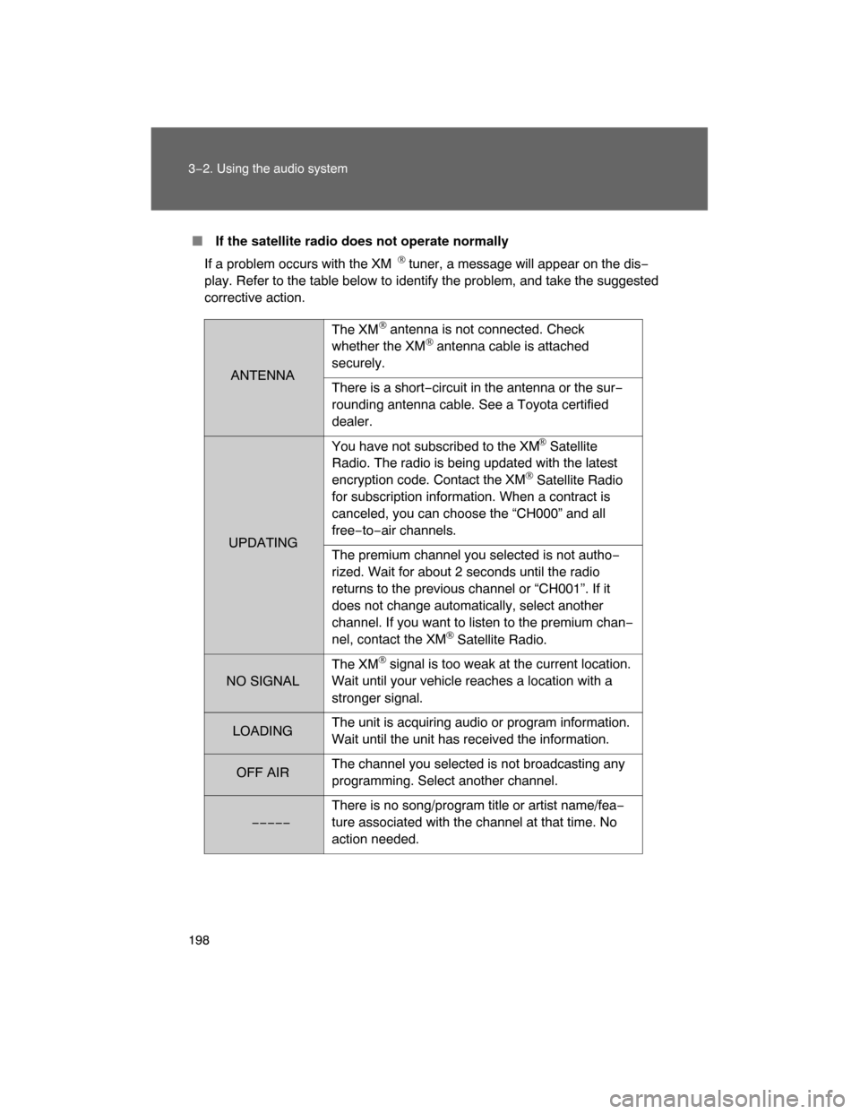 TOYOTA FJ CRUISER 2008 1.G Owners Manual 198 3−2. Using the audio system
 If the satellite radio does not operate normally
If a problem occurs with the XM
® tuner, a message will appear on the dis−
play. Refer to the table below to ide