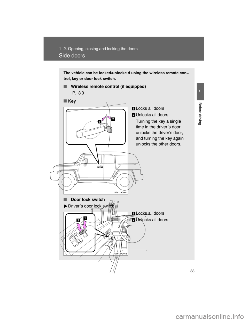TOYOTA FJ CRUISER 2008 1.G Owners Guide 33
1
1−2. Opening, closing and locking the doors
Before driving
Side doors
The vehicle can be locked/unlocke d using the wireless remote con�
trol, key or door lock switch.
 Wireless remote control