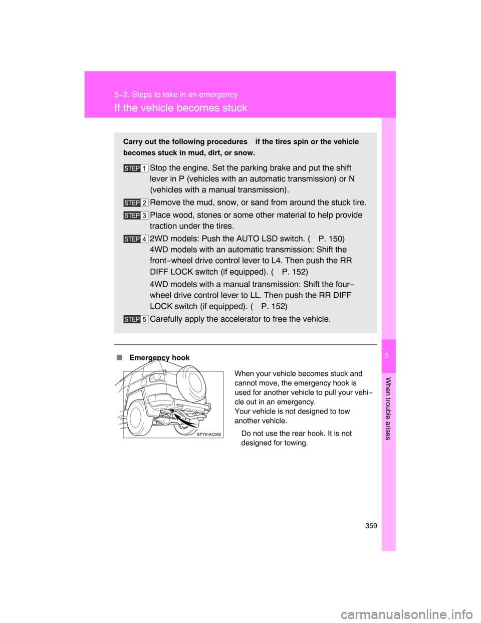 TOYOTA FJ CRUISER 2008 1.G Owners Manual 5
When trouble arises
359
5−2. Steps to take in an emergency
If the vehicle becomes stuck
 Emergency hook Carry out the following procedures if the tires spin or the vehicle
becomes stuck in mud, d