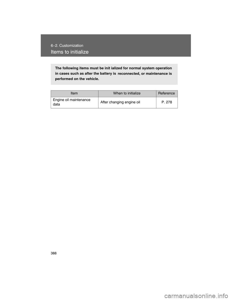 TOYOTA FJ CRUISER 2008 1.G Owners Manual 388
6−2. Customization
Items to initialize
ItemWhen to initialize Reference
Engine oil maintenance
dataAfter changing engine oil
P. 278
The following items must be init ialized for normal system op TOYOTA FJ CRUISER 2008 1.G Owners Manual 388
6−2. Customization
Items to initialize
ItemWhen to initialize Reference
Engine oil maintenance
dataAfter changing engine oil
P. 278
The following items must be init ialized for normal system op