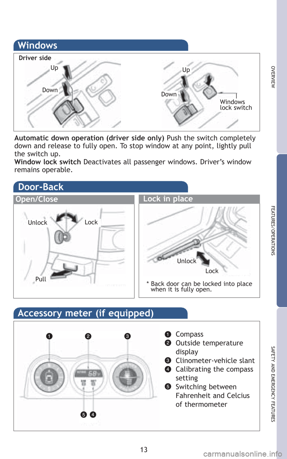 TOYOTA FJ CRUISER 2008 1.G Quick Reference Guide 13
Door-Back
Open/CloseLock in place
OVERVIEW
FEATURES/OPERATIONS
SAFETY AND EMERGENCY FEATURES
UnlockLock
PullUnlock
Lock
* Back door can be locked into place
when it is fully open.
Windows
Driver si