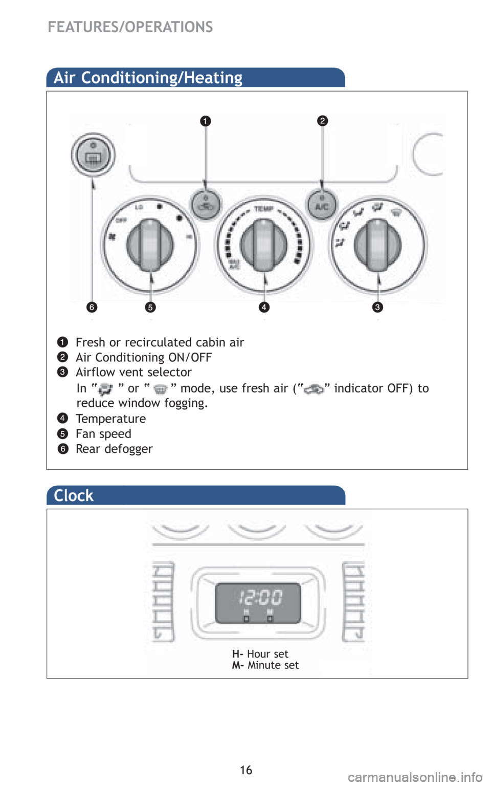 TOYOTA FJ CRUISER 2008 1.G Quick Reference Guide 16
FEATURES/OPERATIONS
Clock
H-Hour set
M-Minute set
Air Conditioning/Heating 
Fresh or recirculated cabin air
Air Conditioning ON/OFF
Airflow vent selector
Temperature
Fan speed
Rear defogger
In “ 