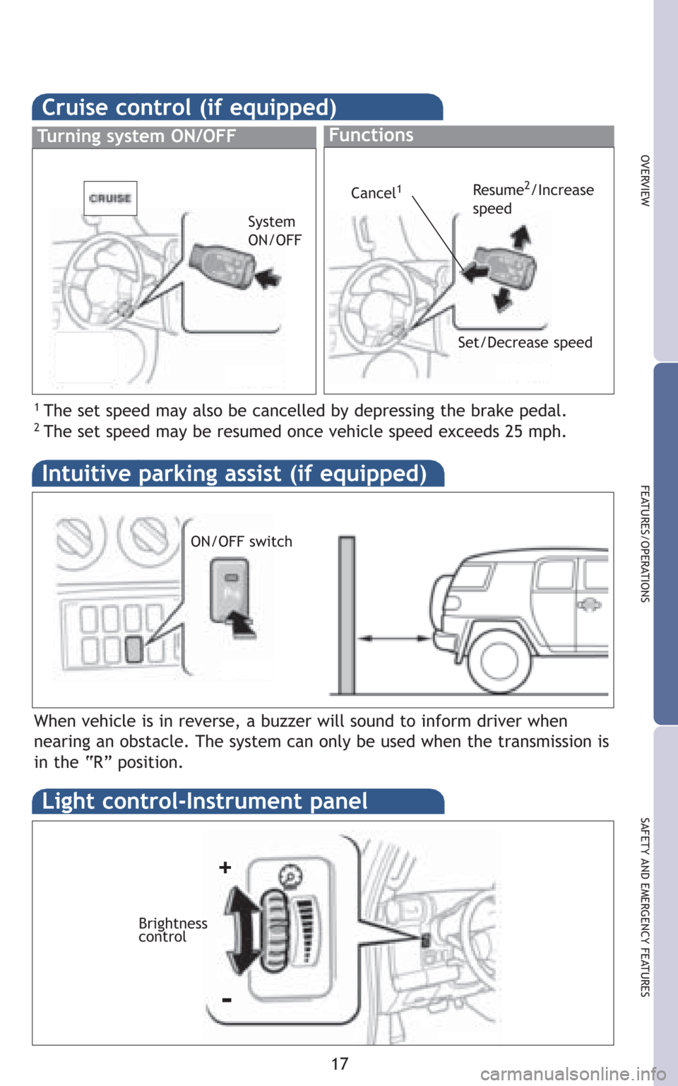 TOYOTA FJ CRUISER 2008 1.G Quick Reference Guide 17
OVERVIEW
FEATURES/OPERATIONS
SAFETY AND EMERGENCY FEATURESLight control-Instrument panel
Brightness 
control
+
-
When vehicle is in reverse, a buzzer will sound to inform driver when
nearing an obs