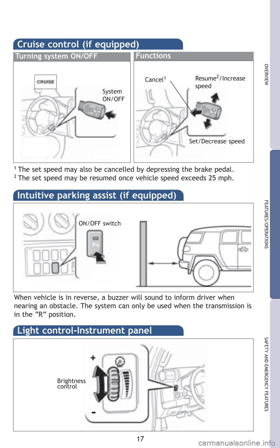 TOYOTA FJ CRUISER 2008 1.G Quick Reference Guide 17
OVERVIEW
FEATURES/OPERATIONS
SAFETY AND EMERGENCY FEATURESLight control-Instrument panel
Brightness
control
+
-
When vehicle is in reverse, a buzzer will sound to inform driver when
nearing an obs TOYOTA FJ CRUISER 2008 1.G Quick Reference Guide 17
OVERVIEW
FEATURES/OPERATIONS
SAFETY AND EMERGENCY FEATURESLight control-Instrument panel
Brightness
control
+
-
When vehicle is in reverse, a buzzer will sound to inform driver when
nearing an obs