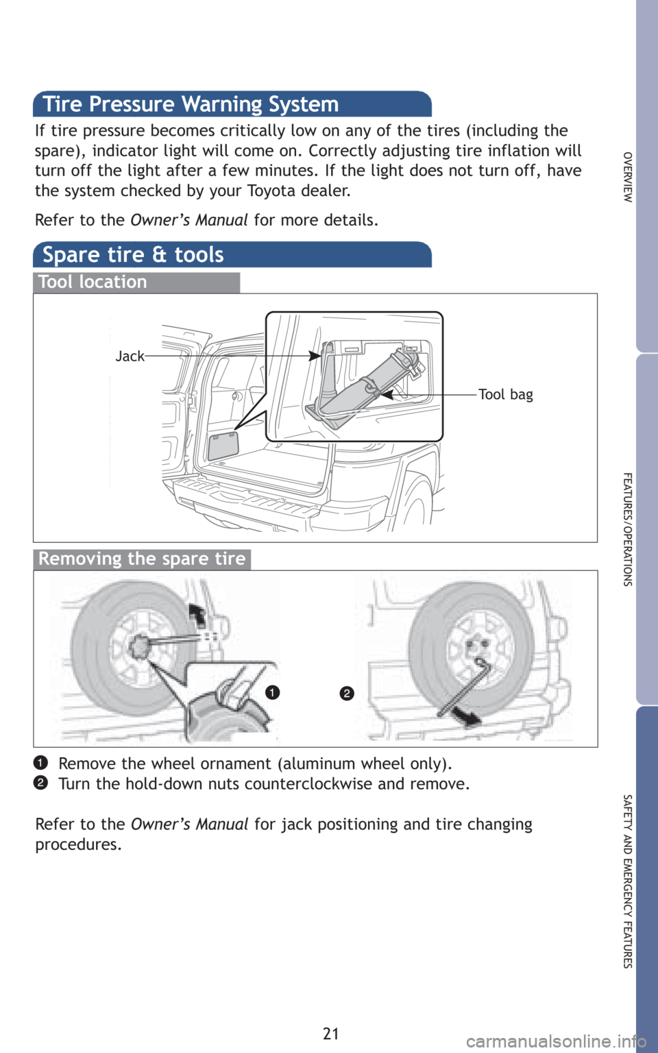 TOYOTA FJ CRUISER 2008 1.G Quick Reference Guide Spare tire & tools
Tool location
Removing the spare tire
Remove the wheel ornament (aluminum wheel only).
Turn the hold-down nuts counterclockwise and remove.
Refer to the Owner’s Manualfor jack pos TOYOTA FJ CRUISER 2008 1.G Quick Reference Guide Spare tire & tools
Tool location
Removing the spare tire
Remove the wheel ornament (aluminum wheel only).
Turn the hold-down nuts counterclockwise and remove.
Refer to the Owner’s Manualfor jack pos