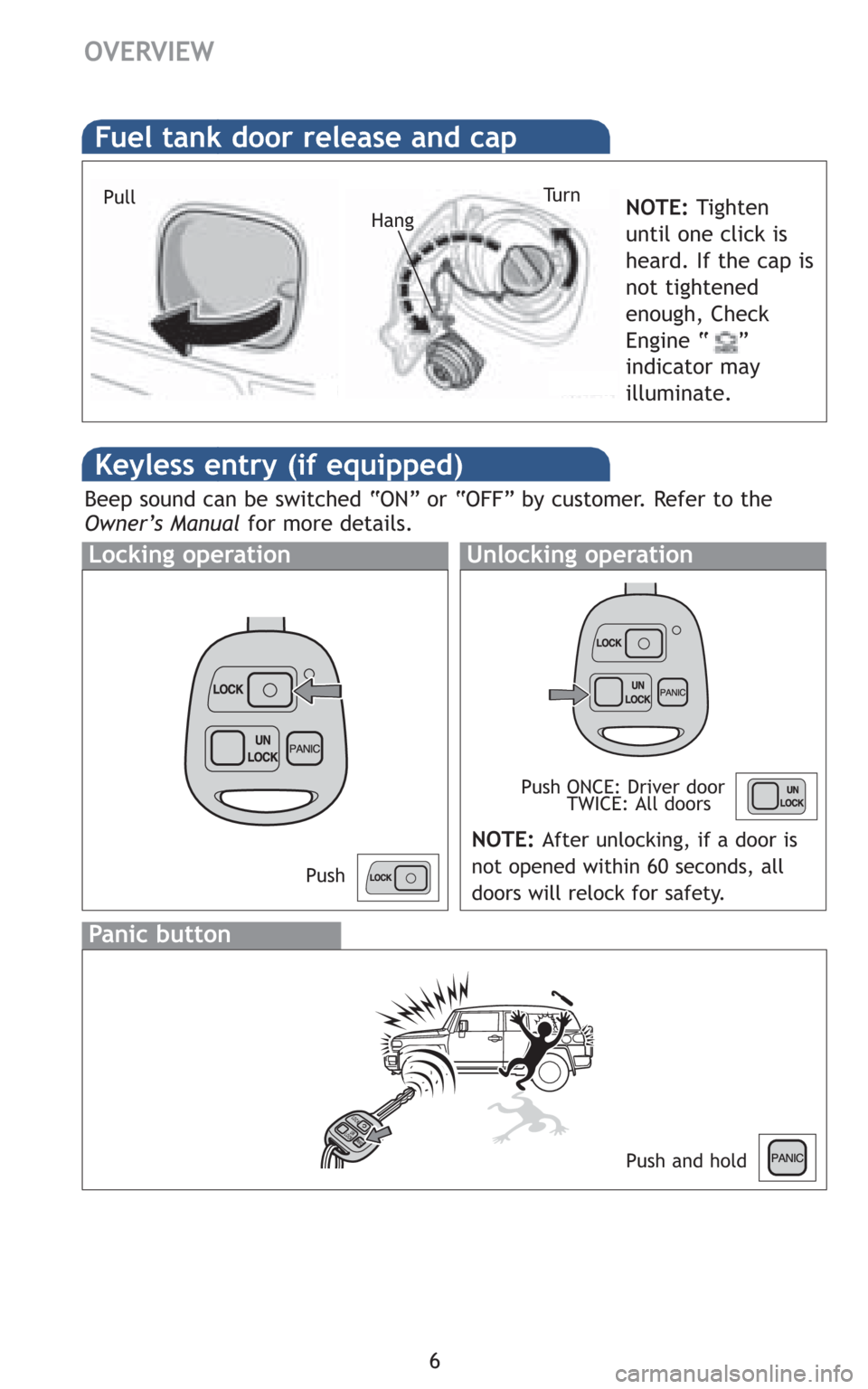 TOYOTA FJ CRUISER 2008 1.G Quick Reference Guide OVERVIEW
Fuel tank door release and cap
6
PullTu r n
HangNOTE:Tighten
until one click is
heard. If the cap is
not tightened
enough, Check
Engine “    ”
indicator may
illuminate.
Keyless entry (if 