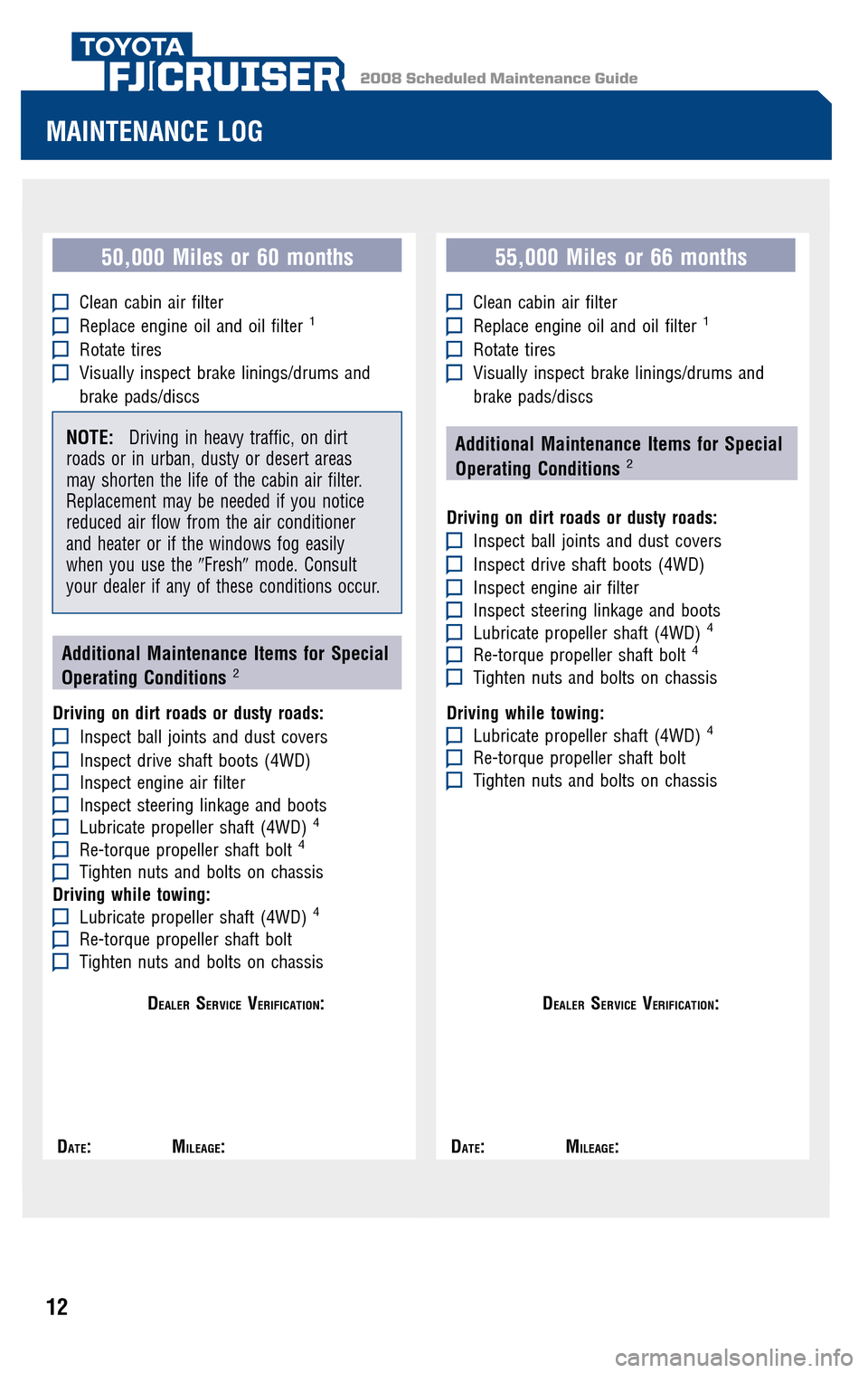 TOYOTA FJ CRUISER 2008 1.G Scheduled Maintenance Guide 2008 Scheduled Maintenance GuideFJ CRUISER
50,000 Miles or 60 months
Clean cabin air filter
Replace engine oil and oil filter1
Rotate tires
Visually inspect brake linings/drums and 
brake pads/discs
N