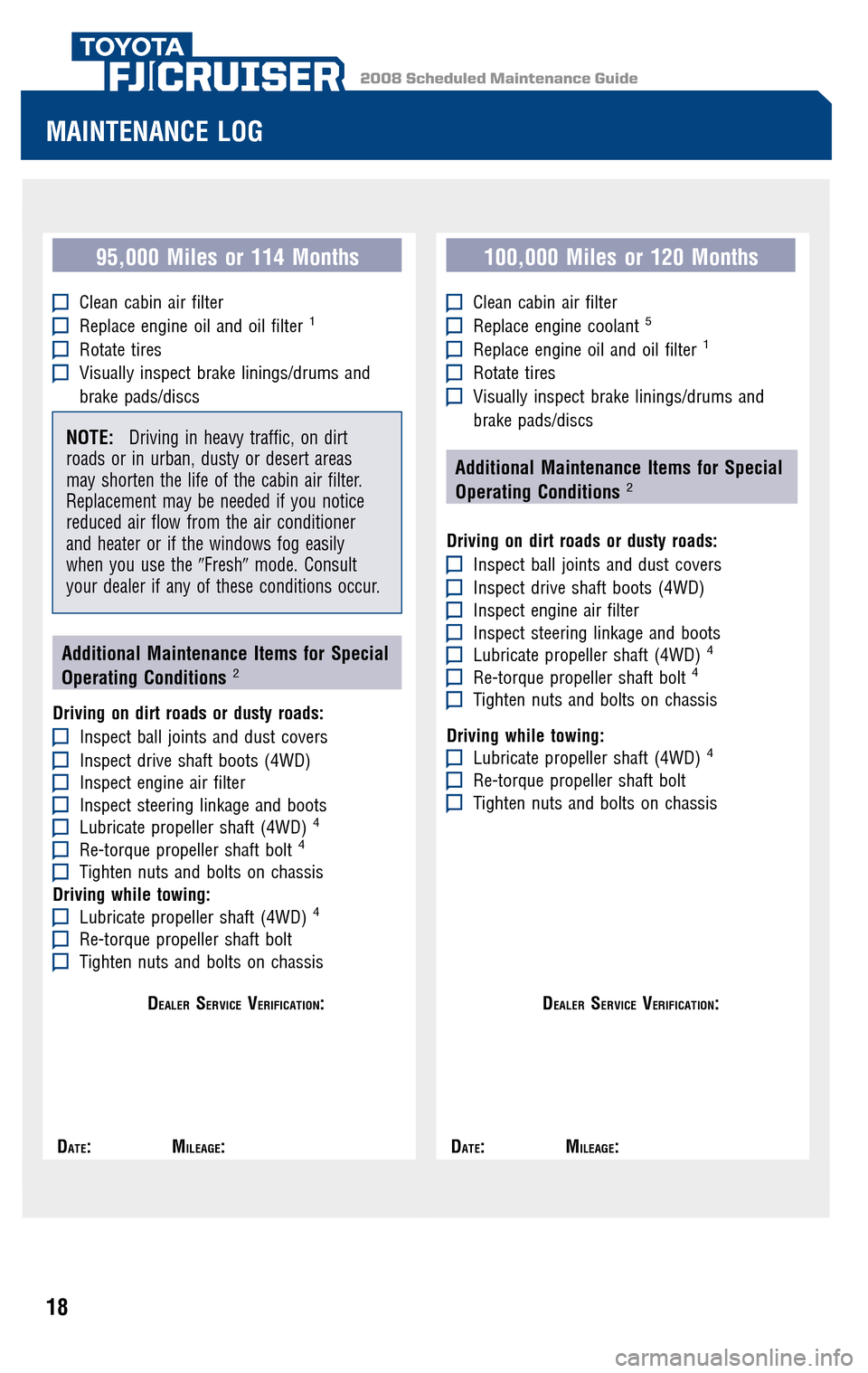 TOYOTA FJ CRUISER 2008 1.G Scheduled Maintenance Guide 2008 Scheduled Maintenance GuideFJ CRUISER
95,000 Miles or 114 Months
Clean cabin air filter
Replace engine oil and oil filter1
Rotate tires
Visually inspect brake linings/drums and 
brake pads/discs
