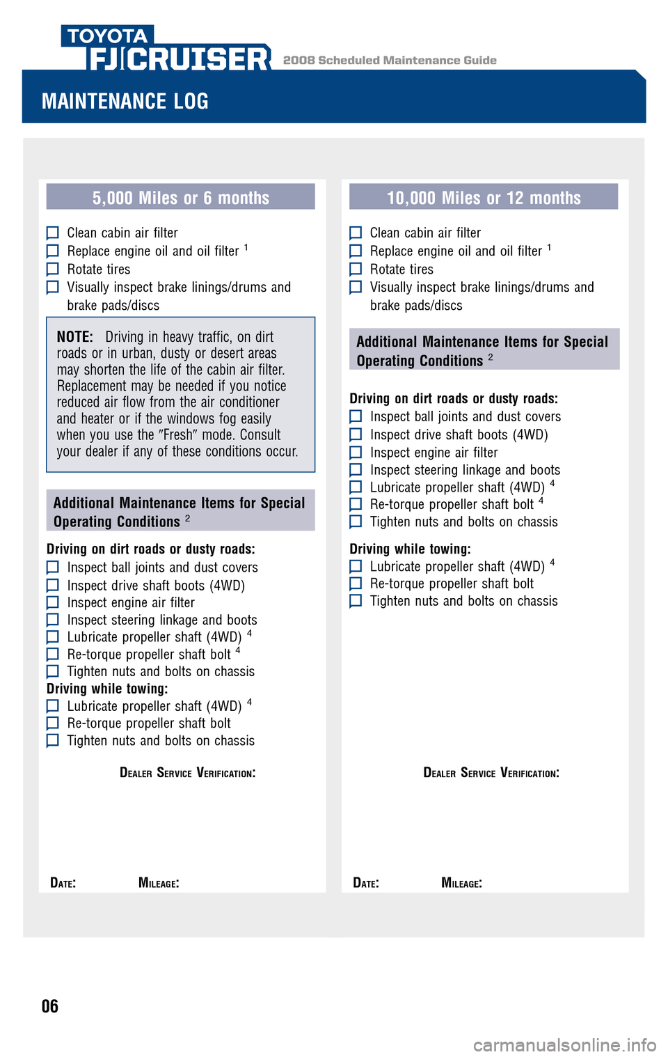 TOYOTA FJ CRUISER 2008 1.G Scheduled Maintenance Guide 2008 Scheduled Maintenance GuideFJ CRUISER
5,000 Miles or 6 months
Clean cabin air filter
Replace engine oil and oil filter1
Rotate tires
Visually inspect brake linings/drums and 
brake pads/discs
NOT