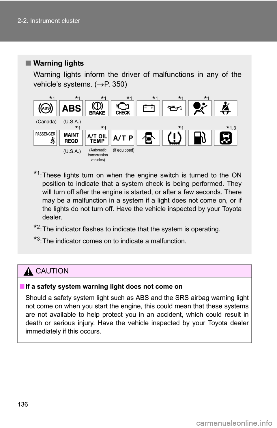TOYOTA FJ CRUISER 2009 1.G Owners Manual 136 2-2. Instrument cluster
CAUTION
■If a safety system warning light does not come on
Should a safety system light such as ABS and the SRS airbag warning light
not come on when you start the engin TOYOTA FJ CRUISER 2009 1.G Owners Manual 136 2-2. Instrument cluster
CAUTION
■If a safety system warning light does not come on
Should a safety system light such as ABS and the SRS airbag warning light
not come on when you start the engin